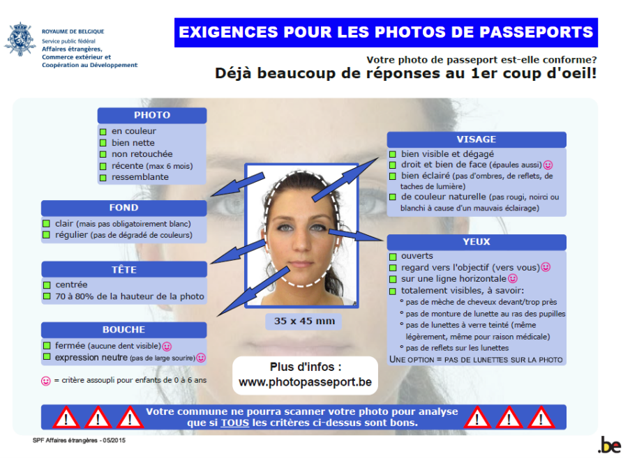 Caractéristiques d'une photo conforme de passeport