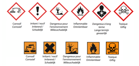 Logos des produits chimiques ménagers 